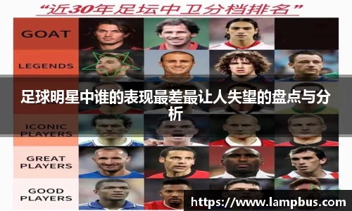 足球明星中谁的表现最差最让人失望的盘点与分析