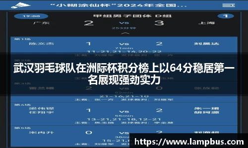 武汉羽毛球队在洲际杯积分榜上以64分稳居第一名展现强劲实力